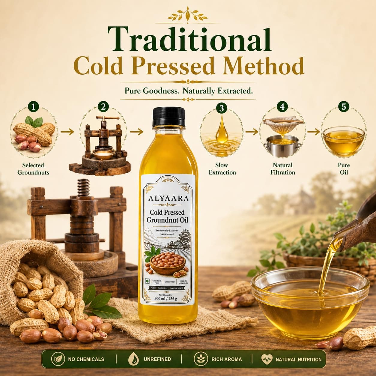 Cold-Pressed Groundnut Oil