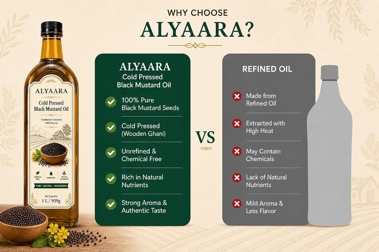 Cold-Pressed Mustard Oil